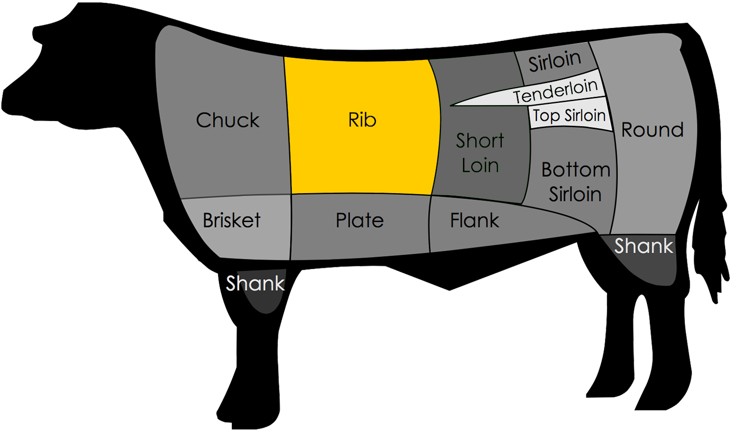 Meat 201 Johnny Prime